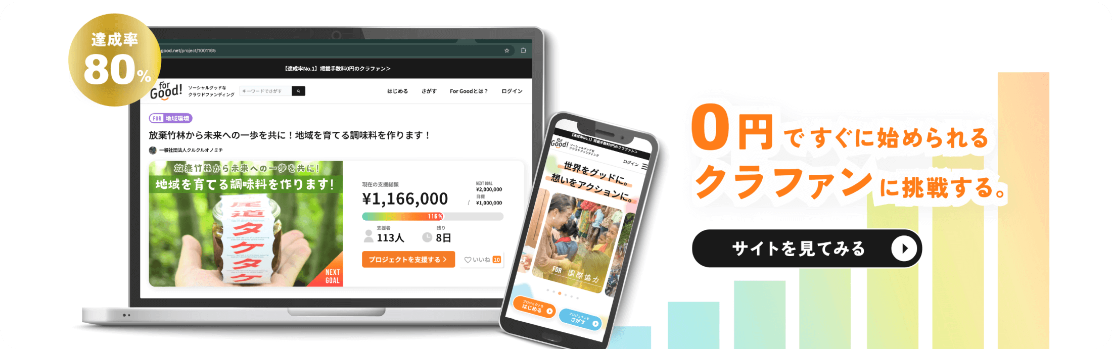 0円ですぐに始められるクラファンに挑戦する